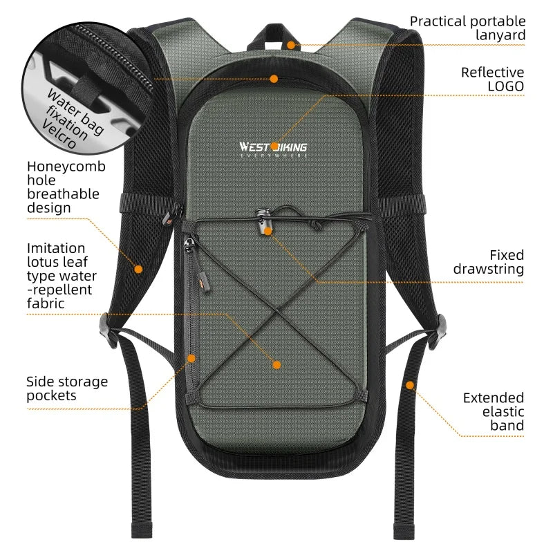 WEST BIKING 7L Sports Backpack w/1.5L Water Bladder - The Wright Bikes