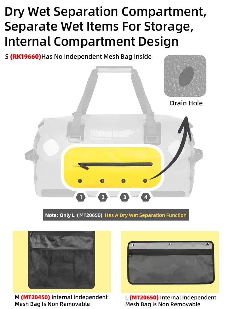 RHINOWALK 20L/45L/60L Waterproof Bicycle | Motorcycle Pannier Bag - The Wright Bikes